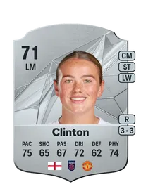 Grace Clinton FUT Coin