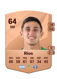 Gonzalo Ríos FUT Coins Kaufen