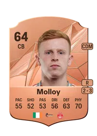 Gavin Molloy Crediti FIFA