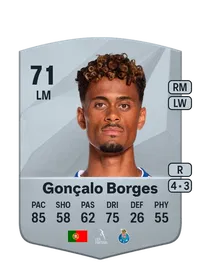 Gonçalo Oscar Albuquerque Borges Acheter Credit FC25