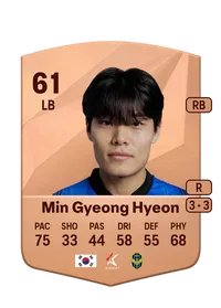 Gyeong Hyeon Min Credits FC 25
