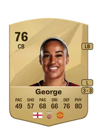 Gabrielle George Compra Monedas FC 25