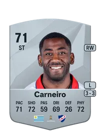 Gonzalo Carneiro Acheter Credit FC25
