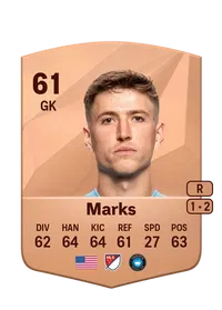 George Marks Credit FC25