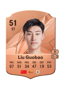 Guobao Liu Crediti FC 25