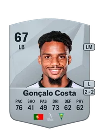 Gonçalo Faria Costa CreditFUT