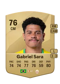 Gabriel Davi Gomes Sara Monedas FC25