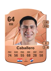 Gustavo Caballero FIFA Coins Kaufen PS5
