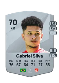 Gabriel Silva Vieira Coins FUT