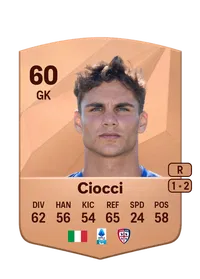 Giuseppe Ciocci CreditFUT