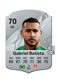 Gabriel Batista de Souza Monedas FC 25