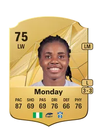 Gift Monday FC 25 Coins