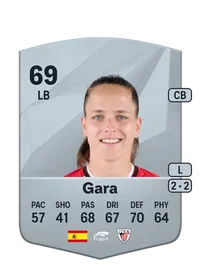 Garazi Fácila Giralte Crediti FC25