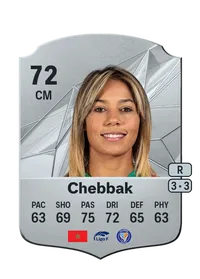 Ghizlane Chebbak CreditFUT