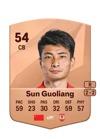 Guoliang Sun Crediti FC 25