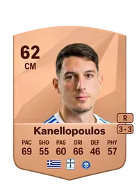 Georgios Kanellopoulos Credit FIFA