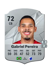 Gabriel Pereira Magalhães FIFA FUT Coins Kaufen