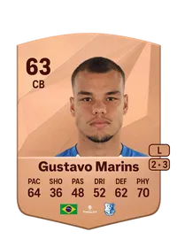 Gustavo Marins Silva Crédit FUT