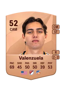 Gerardo Valenzuela Coins FUT