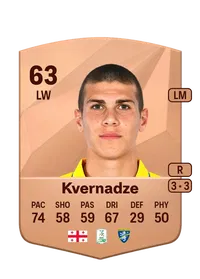 Giorgi Kvernadze FIFA FUT Coins Kaufen