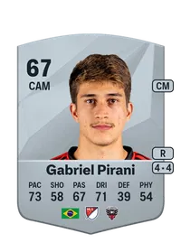 Gabriel Pirani FUT Coins Kaufen
