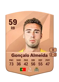 Gonçalo Miguel Cardoso Almeida Compra Monedas FC25