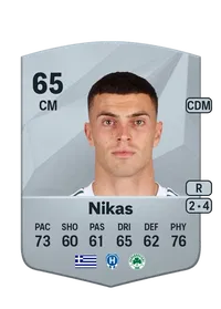Georgios Nikas FIFA Coins Verkaufen