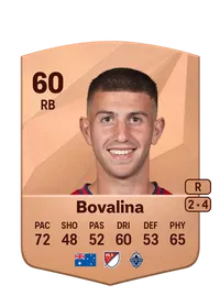 Giuseppe Bovalina FC25 Coins Kaufen