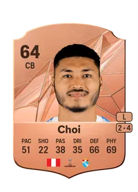 Gu Choi FIFA Münzen Kaufen