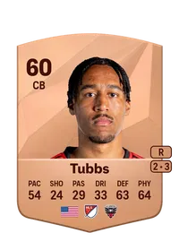 Garrison Tubbs FUT Crédit
