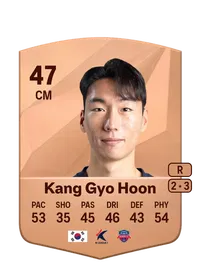 Gyo Hoon Kang Coins FUT