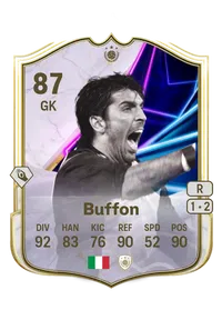 Gianluigi Buffon