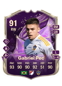Gabriel Fortes Chaves EA FC 25 Coins Kaufen