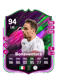 Giacomo Bonaventura Comprar Monedas FC 25