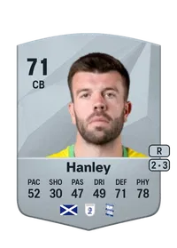 Grant Hanley Credit FC 25