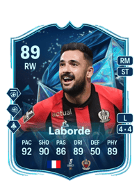 Gaëtan Laborde FC 25 Coins