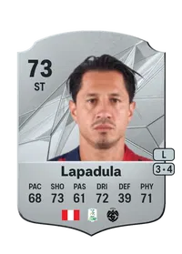 Gianluca Lapadula Monedas FC 25