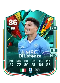 Giovanni Di Lorenzo FIFA 25 Coins