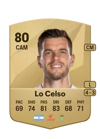 Giovani Lo Celso Compra Monedas FC 25