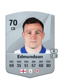 George Edmundson Coins Kaufen EA FC 25