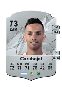 Gabriel Carabajal Acheter Credit FC25