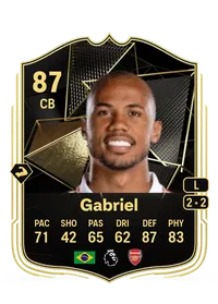 Gabriel dos S. Magalhães EA FC 25 Coins