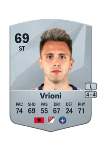 Giacomo Vrioni Crédit FUT