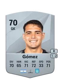 Gastón Gómez FUT Coins Kaufen