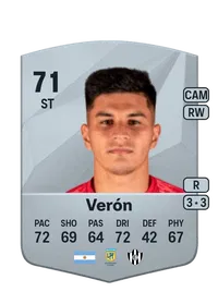Gastón Verón Credit FUT