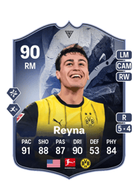 Giovanni Reyna Credit FC25