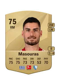 Georgios Masouras FIFA Crediti