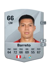 Gerson Barreto FIFA 25 Coins
