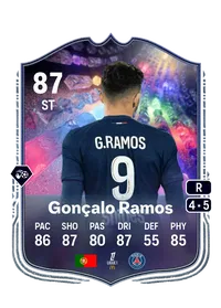 Gonçalo Matias Ramos Crediti Per FIFA