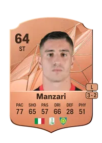 Giacomo Manzari Comprar Monedas FC 25
